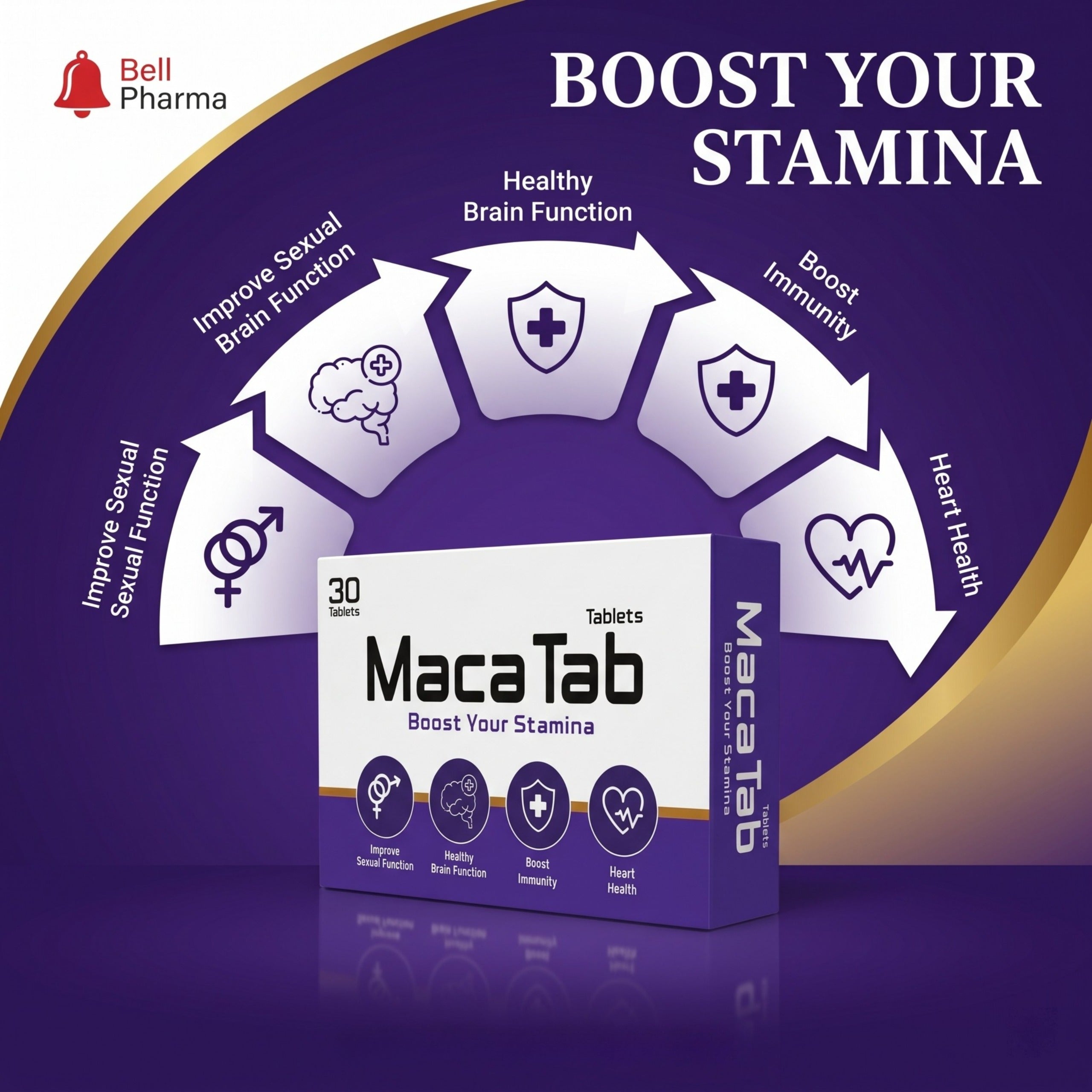 Bell Pharma MacaTab Tablets