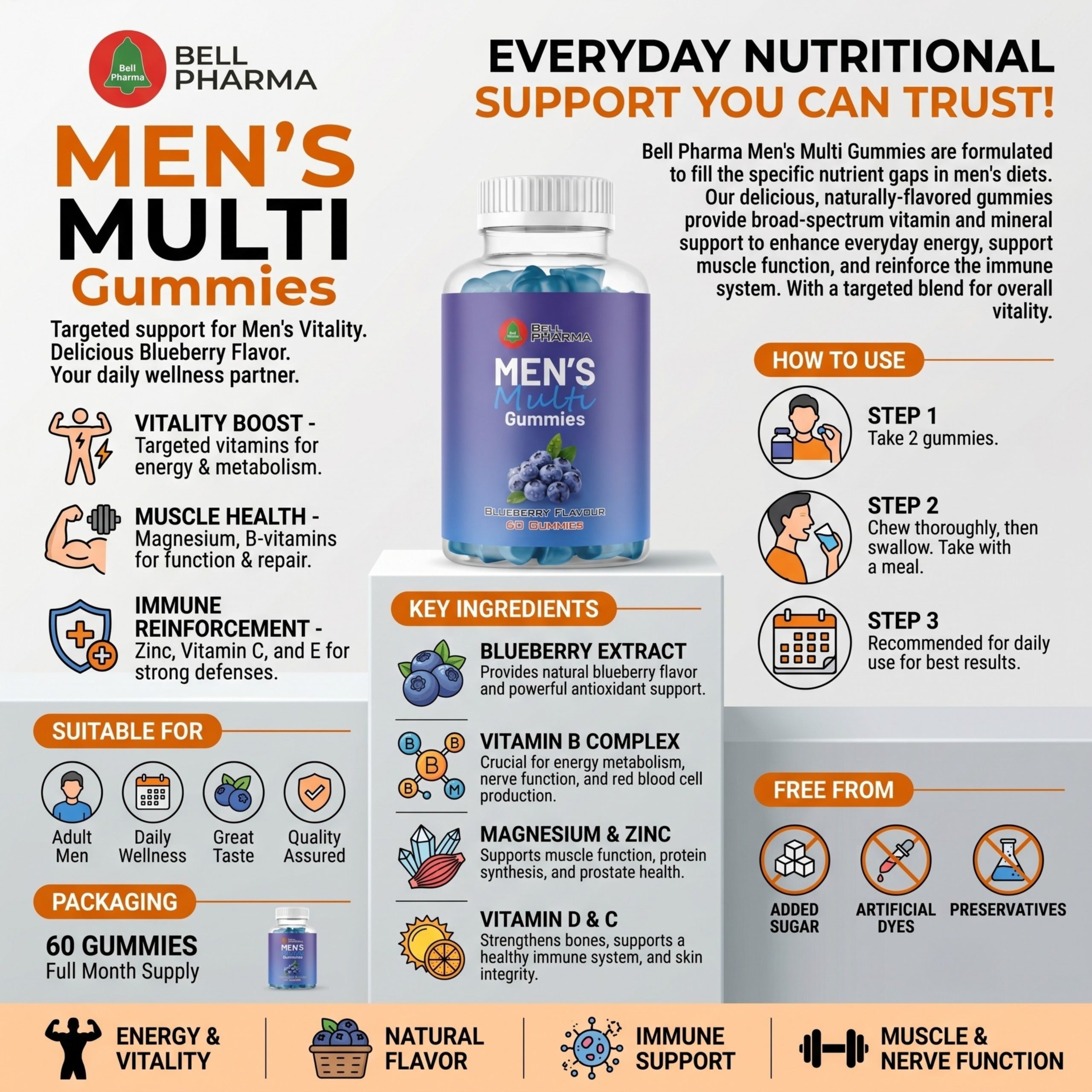Bell Pharma Men's Multi Gummies 50+
